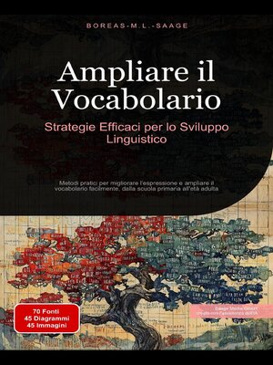 cover image of Ampliare il Vocabolario
